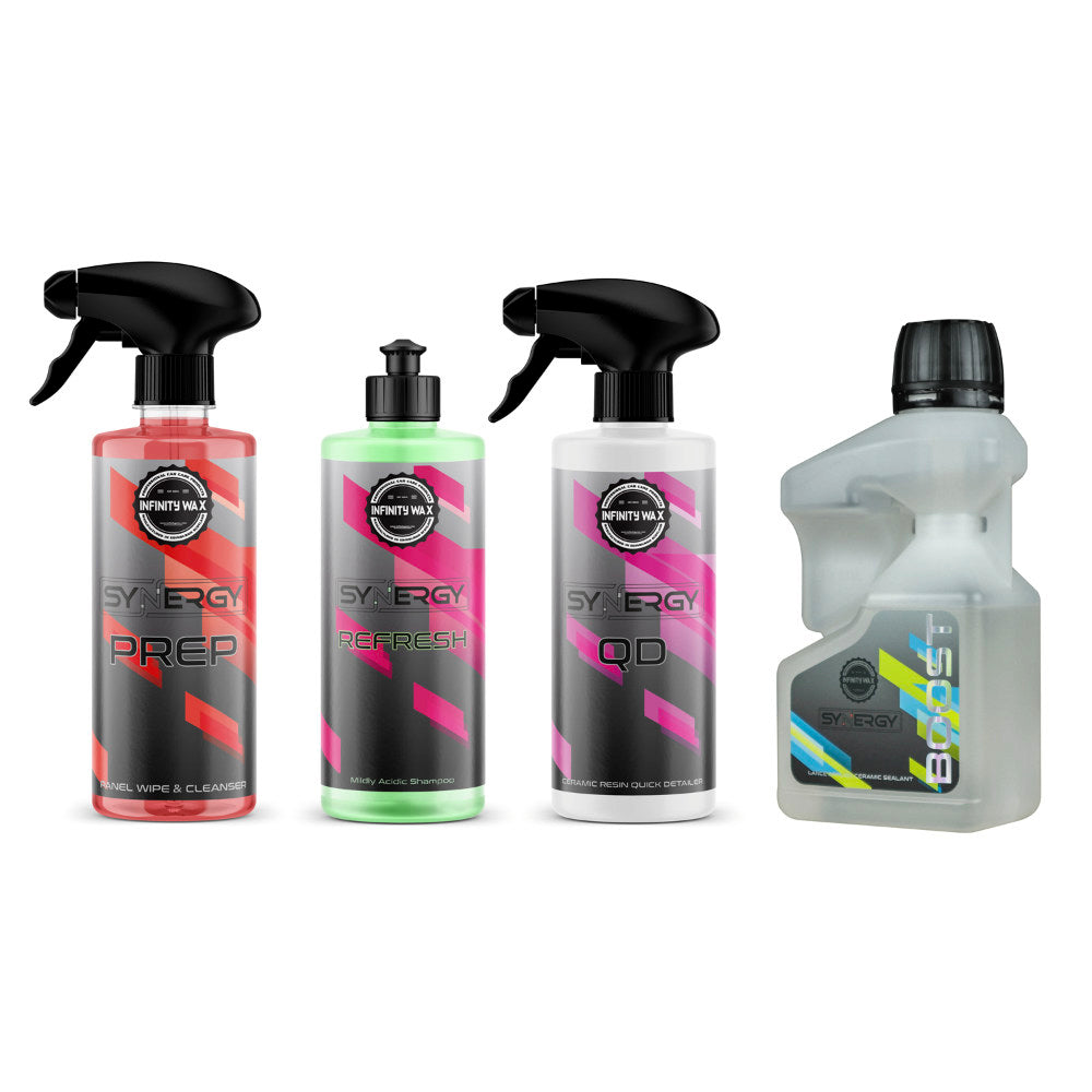 INFINITY WAX | Synergy Kit | Winter Car Protection Kit – ECA Cleaning Ltd